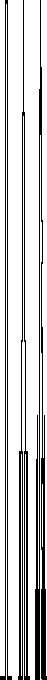 \begin{mfigure}\centerline{ \psfig {height=6in,width=.4in,angle=270,figure=turtle305.eps}}\end{mfigure}