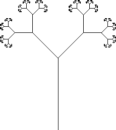 \begin{mfigure}\centerline{ \psfig {width=2in,angle=270,figure=turtle402.eps}}\end{mfigure}