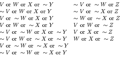 \begin{displaymath}\begin{array}{ll}
V\hbox{ or }W\hbox{ or }X\hbox{ or }\sim Y ...
...sim V\hbox{ or }\sim W\hbox{ or }\sim X\hbox{ or }Y \end{array}\end{displaymath}
