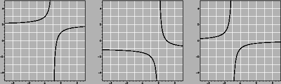 \begin{mfigure}\centerline{ \psfig{height=1.5in,figure=samp1a1.eps} \quad
\psfi...
...igure=samp1a2.eps} \quad
\psfig{height=1.5in,figure=samp1a3.eps}}
\end{mfigure}