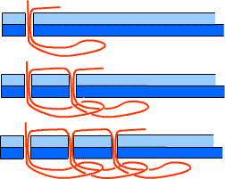chainstitch3.gif