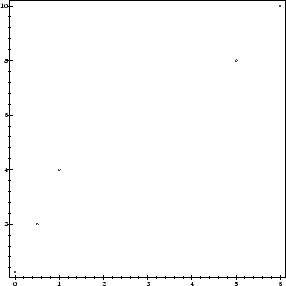 \begin{mfigure}\centerline{ \psfig {figure=chap21.ps,height=2.5in}}\end{mfigure}