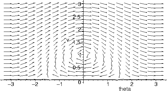 \begin{mfigure}\centerline{ \psfig{figure=glider02.eps,height=2.5in}}\end{mfigure}