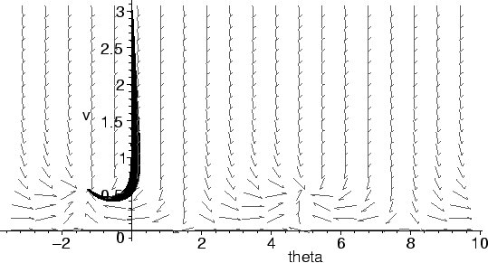 \begin{mfigure}\centerline{ \psfig{figure=glider03b.eps,height=2.5in}}\end{mfigure}