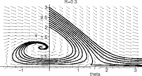 \begin{mfigure}\centerline{ \psfig{figure=glider-10a.eps,height=2.2in}}\end{mfigure}