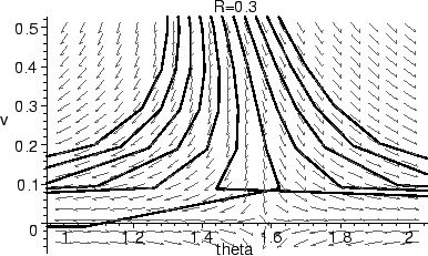 \begin{mfigure}\centerline{ \psfig{figure=glider-11a.eps,height=2in}}\end{mfigure}