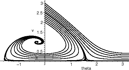 \begin{mfigure}\centerline{ \psfig{figure=glider-12.eps,height=2in}}\end{mfigure}