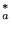 $ \Z_{a}^{*}$