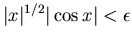 $\vert x\vert^{1/2}\vert\cos x\vert<\epsilon $
