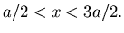 $a/2<x<3a/2.$