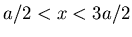 $a/2 < x < 3a/2$