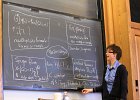 IMG 7210  Catharina Stroppel - Generalized Khovanov algebras and categorification