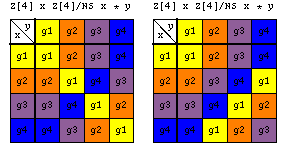 [Graphics:Images/9-26.nb_gr_15.gif]