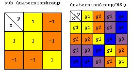 [Graphics:Images/9-44.nb_gr_7.gif]