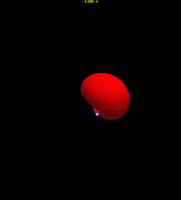 Rotation of the pole