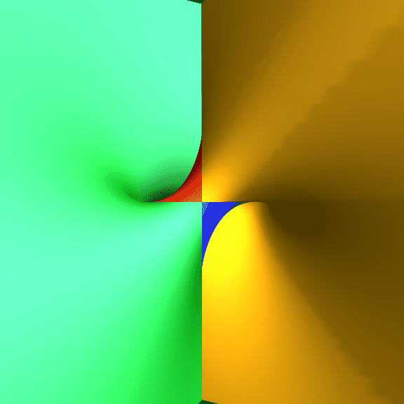 Rotation of the bottle
