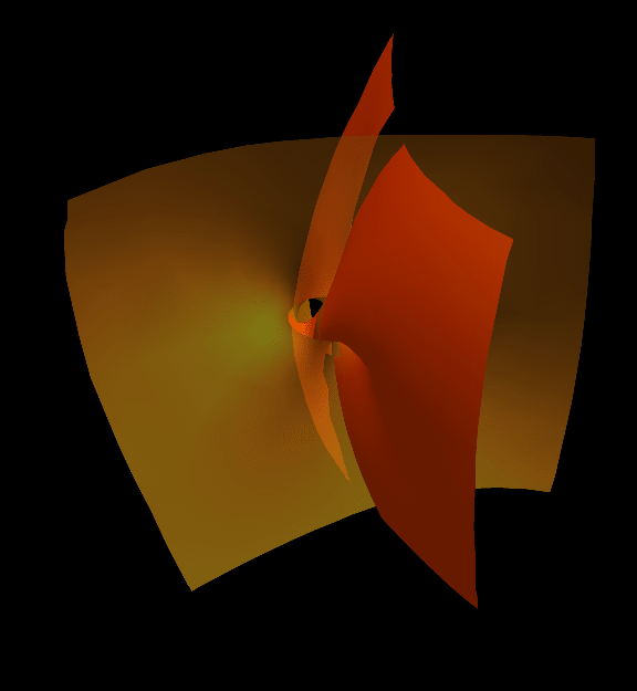 Rotation of the Pole