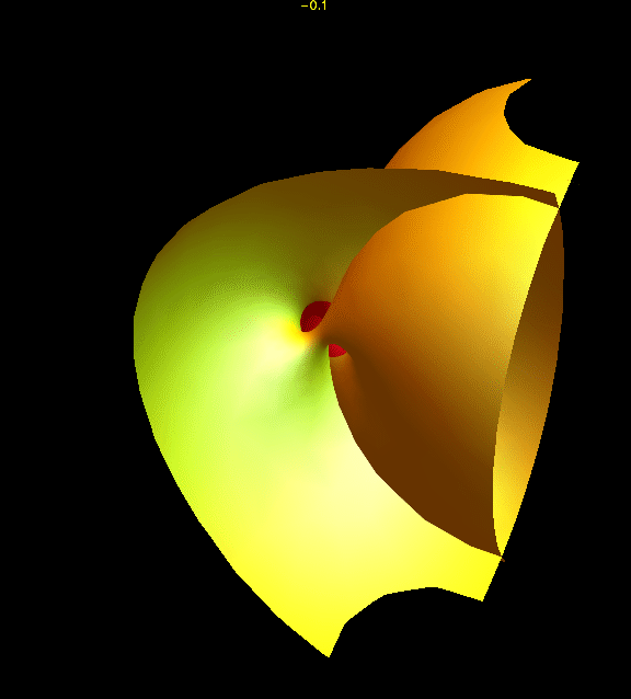 Rotation of the Pole