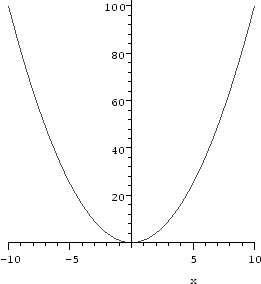 \begin{mfigure}\centerline{ \psfig {figure=BFig3.ps,height=2.5in}}\end{mfigure}