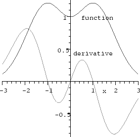 \begin{mfigure}\centerline{ \psfig {figure=BFig5.ps,height=2.4in}}\end{mfigure}