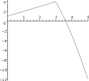 \begin{mfigure}\centerline{ \psfig {figure=BFig6.ps,height=2.4in}}\end{mfigure}