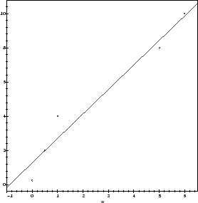 \begin{mfigure}\centerline{ \psfig {figure=chap22.ps,height=2.5in}}\end{mfigure}