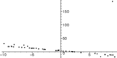 \begin{mfigure}\centerline{ \psfig {height=1.75in,figure=robust01.eps}}\end{mfigure}