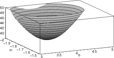 \begin{mfigure}\centerline{ \psfig {height=2in,figure=robust04.eps}}\end{mfigure}