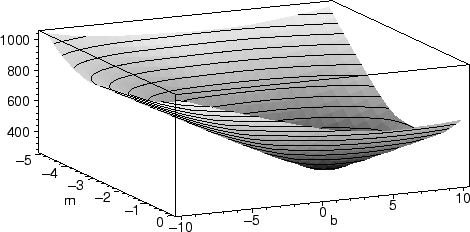 \begin{mfigure}\centerline{ \psfig {height=2in,figure=robust07.eps}}\end{mfigure}