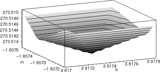 \begin{mfigure}\centerline{ \psfig {height=2in,figure=robust08.eps}}\end{mfigure}