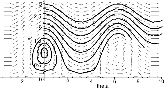 \begin{mfigure}\centerline{ \psfig{figure=glider03.eps,height=2.5in}}\end{mfigure}