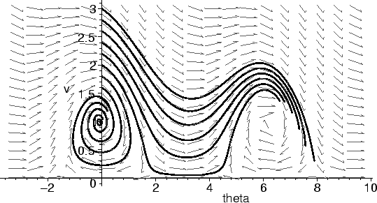 \begin{mfigure}\centerline{ \psfig{figure=glider03a.eps,height=2.5in}}\end{mfigure}