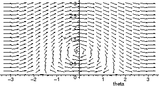 \begin{mfigure}\centerline{\psfig{figure=glider02.eps,height=1.5in}}\end{mfigure}