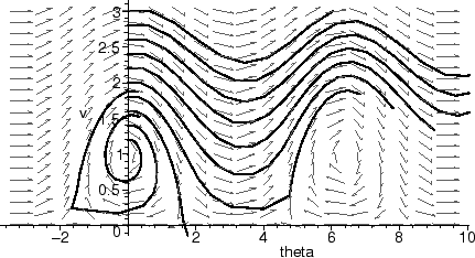 \begin{mfigure}\centerline{ \psfig{figure=glider04.eps,height=2in}}\end{mfigure}