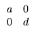 $ \begin{array}{cc}a & 0  0 & d\end{array}$