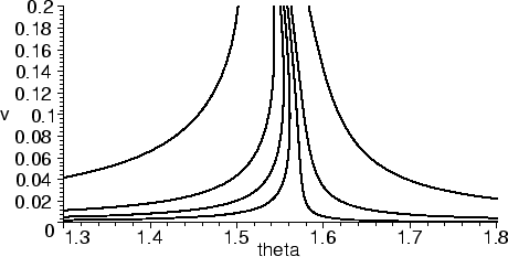 \begin{mfigure}\centerline{ \psfig{figure=glider-12z.eps,height=2in}}\end{mfigure}