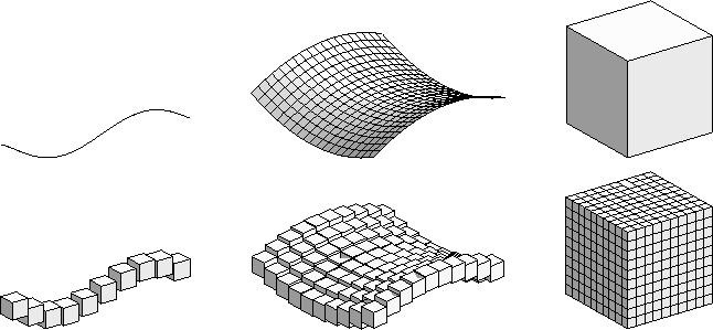 \begin{figure}\centerline{\psfig{figure=turtle4-301.eps,width=1.5in}
\hfil \psf...
...s,height=1in}
\hfil \psfig{figure=turtle4-306.eps,height=1.25in}} \end{figure}