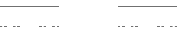 \begin{figure}\centerline{\psfig{figure=turtle4-201.eps,height=1in,width=.8\hsize}} \end{figure}