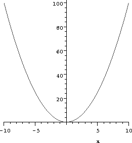 \begin{mfigure}\centerline{ \psfig {figure=BFig3.ps,height=2.5in}}
\end{mfigure}