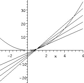 \begin{mfigure}\centerline{ \psfig {figure=BFig4.ps,height=2.5in}}
\end{mfigure}