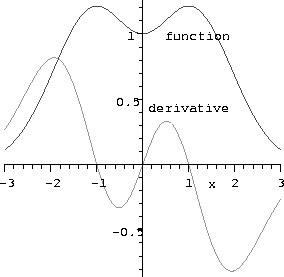 \begin{mfigure}\centerline{ \psfig {figure=BFig5.ps,height=2.4in}}
\end{mfigure}