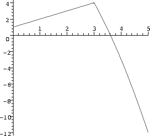 \begin{mfigure}\centerline{ \psfig {figure=BFig6.ps,height=2.4in}}
\end{mfigure}