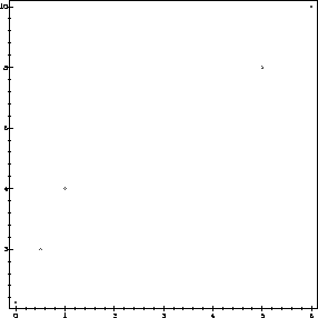 \begin{mfigure}\centerline{ \psfig {figure=chap21.ps,height=2.5in}}
\end{mfigure}