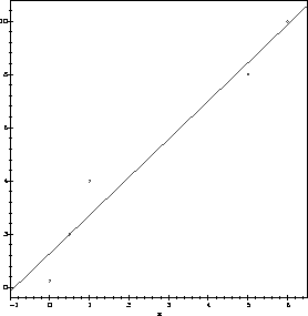 \begin{mfigure}\centerline{ \psfig {figure=chap22.ps,height=2.5in}}
\end{mfigure}