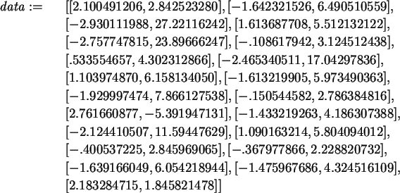 \begin{maplelatex}\begin{eqnarray*}
\mathit{data} :=
&& [[2.100491206, 2.842523...
...4516109], \\
&& [2.183284715, 1.845821478]] \\
\end{eqnarray*}\end{maplelatex}