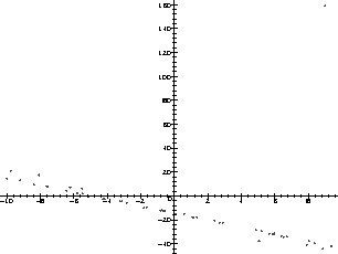 \begin{mfigure}\centerline{ \psfig {width=2in,angle=270,figure=robust01.eps}}
\end{mfigure}