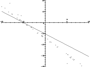 \begin{mfigure}\centerline{ \psfig {width=2in,angle=270,figure=robust02.eps}}
\end{mfigure}