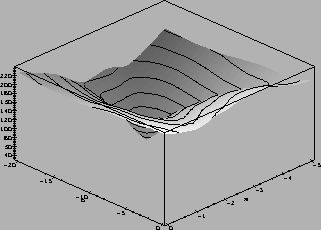\begin{mfigure}\centerline{ \psfig {width=2in,angle=270,figure=robust03.eps}}
\end{mfigure}