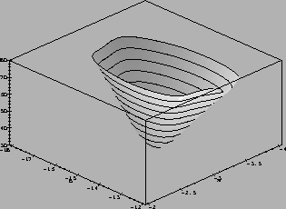 \begin{mfigure}\centerline{ \psfig {width=2in,angle=270,figure=robust04.eps}}
\end{mfigure}