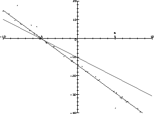 \begin{mfigure}\centerline{\psfig{width=2in,angle=270,figure=robust05.eps}}
\end{mfigure}